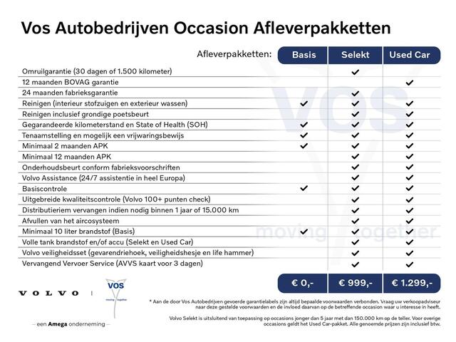 Volvo XC60 2.0 T8 Plug-in hybrid AWD Ultimate Dark | LONG RANGE | Trekhaak elektr. | Wool interieur