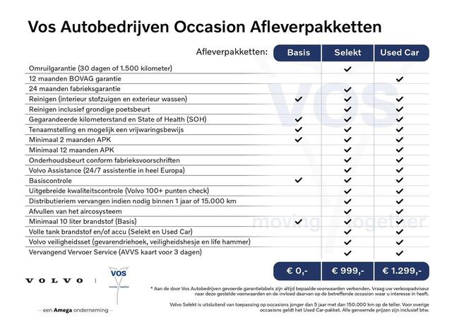 Volvo XC60 2.0 Recharge T6 Plus Dark l Panoramadak l Trekhaak l 21 Inch LMV l 360 Camera