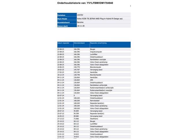 Volvo XC90 2.0 T8 AWD R-Design Panoramadak / Trekhaak / Leder-sport / Pdc+Camera / Xenon / 7Pers. / Apk 11-2026