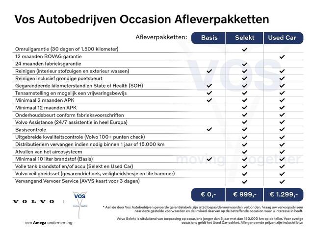 Volvo XC90 2.0 T8 Recharge AWD Inscription Expression l Semi wegklapbare trekhaak l