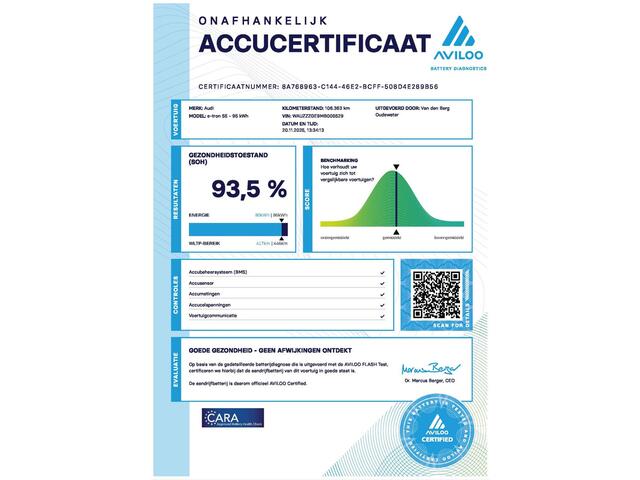 Audi e-tron Sportback 55 Quattro 95kw SOH 93% 22inch Pano Camera Origineel NL