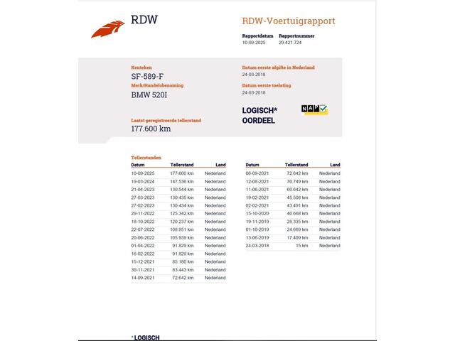 BMW 5-SERIE Touring 520i High Exec M Sport Pano Leder LED