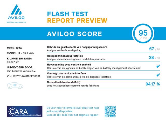 BMW i4 M50 High Executive 84 kWh | H&K | Pano | Trekhaak | Leder | Head-Up