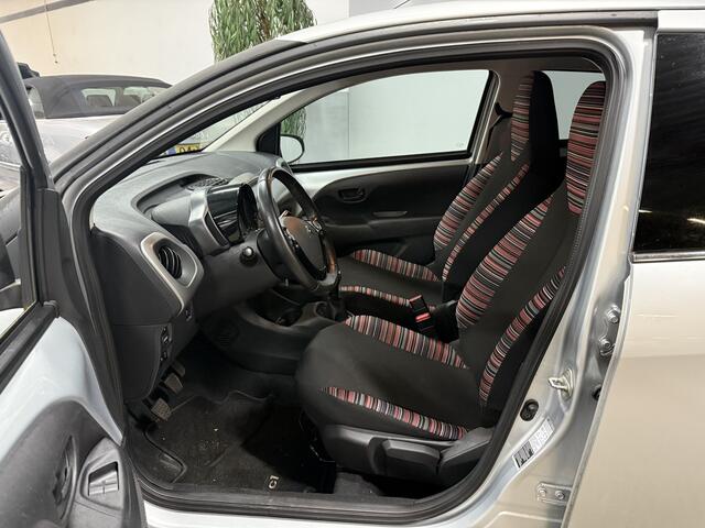 Citroen C1 1.0 e-VTi Feel