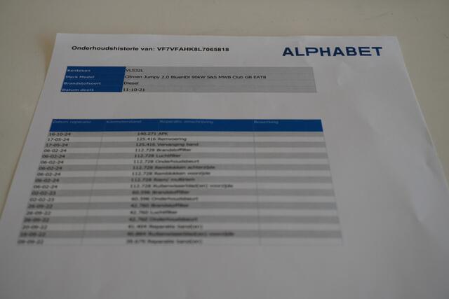 Citroen JUMPY 2.0 BlueHDI 122PK Automaat Euro 6 - Airco - Navi - Cruise - ¤18.900,- Excl.