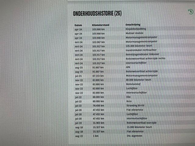 Fiat 500 0.9 TwinAir T Lounge - Panorama, Navi, Airco