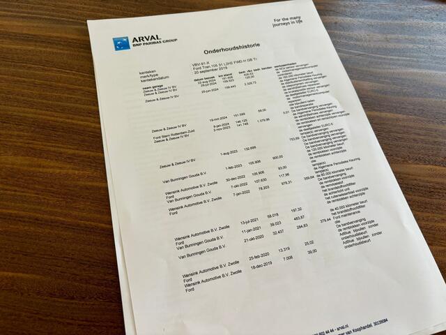 Ford TRANSIT 2.0 TDCI L2H2 Dubbele Schuifdeur EURO 6 - Airco - Cruise - PDC - ¤ 13.950,- Excl