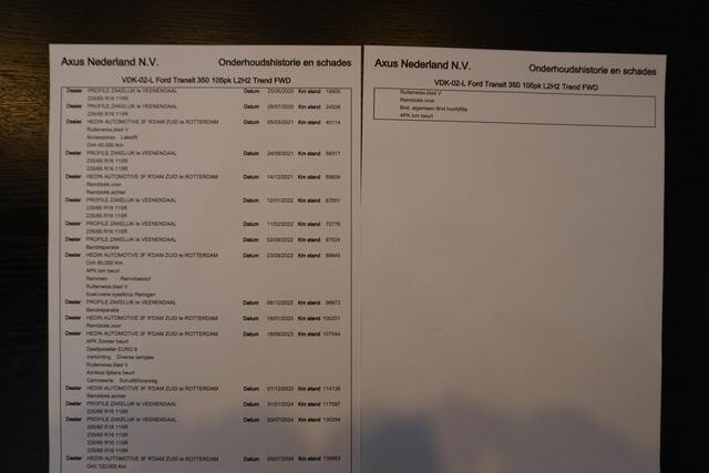 Ford TRANSIT 2.0 TDCI L2H2 EURO 6 - Airco - Cruise - PDC - ¤14.900,- Excl.