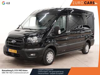 ford-transit-290-2.0-tdci-l2h2-tren