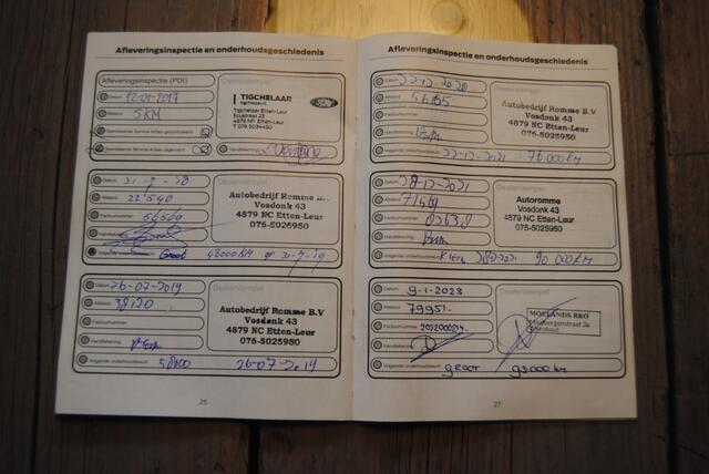 Ford TRANSIT CUSTOM 270 2.2 TDCI L1H1 Tr