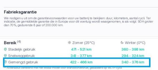 Hyundai Kona PRIMIUM EV 64 KWH 1e EIG ACCU 92% GARANTIE 10-2030 BEREIK 466 KM ! LEDER. STUUR/STOEL VERWARMING.DODE HOEK DETECTIE