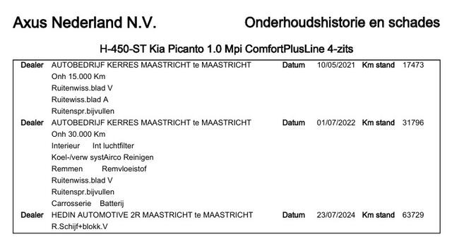 KIA PICANTO 1.0 MPi ComfortPlusLine Airco/Achteruitrijcamera/Apple carplay/Multifunctioneel stuurwiel/Elektrische ramen/Elektrisch verstelbare spiegels.