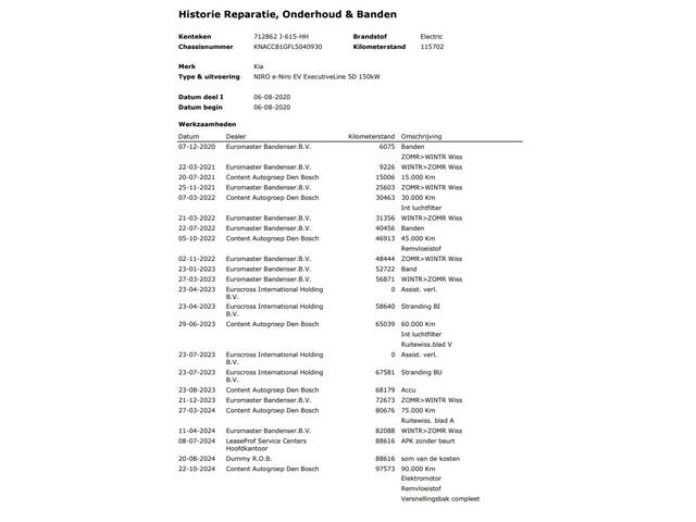 KIA e-Niro ExecutiveLine 64 kWh (204 PK) 1e-Eig. & Dealer-Onderh. BOVAG-Garantie. NL-Auto.