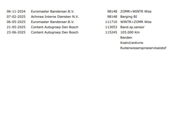 KIA e-Niro ExecutiveLine 64 kWh (204 PK) 1e-Eig. & Dealer-Onderh. BOVAG-Garantie. NL-Auto.