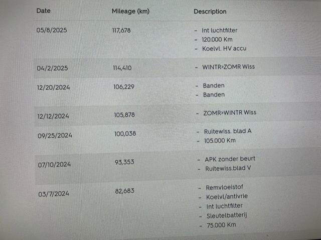 KIA e-Niro DynamicLine 64 kWh - Carplay, Camera, Stoelverw. leer