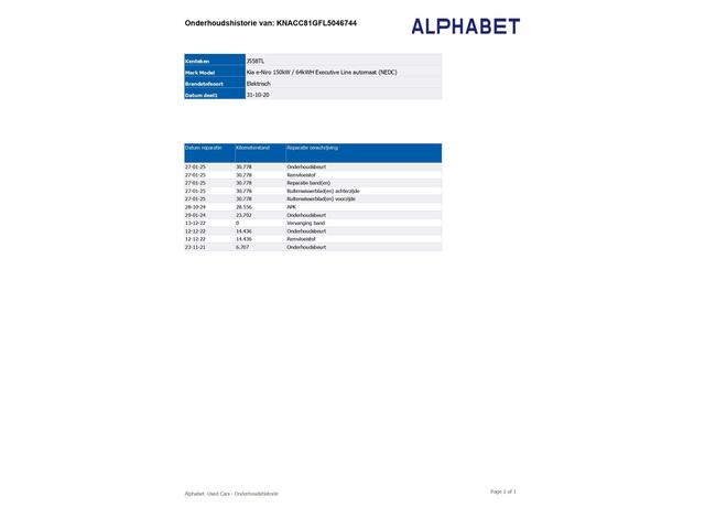KIA e-Niro ExecutiveLine 64 kWh | 3 Fase aansluiting | Camera | Warmtepomp | NL-Auto |