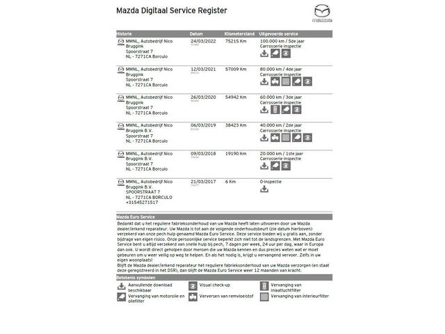 Mazda 2 Skyactiv-G 90 automaat GT-M *Trekhaak* *Dealeronderhouden* All-in prijs*