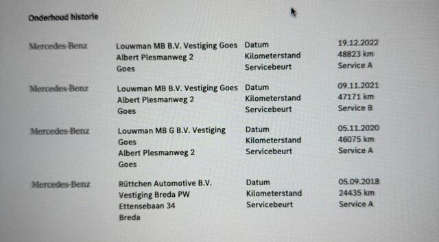 Mercedes-Benz C-KLASSE Coupé 180 Premium | 12MND GARANTIE | LED | NAVI | NL AUTO | LMV |