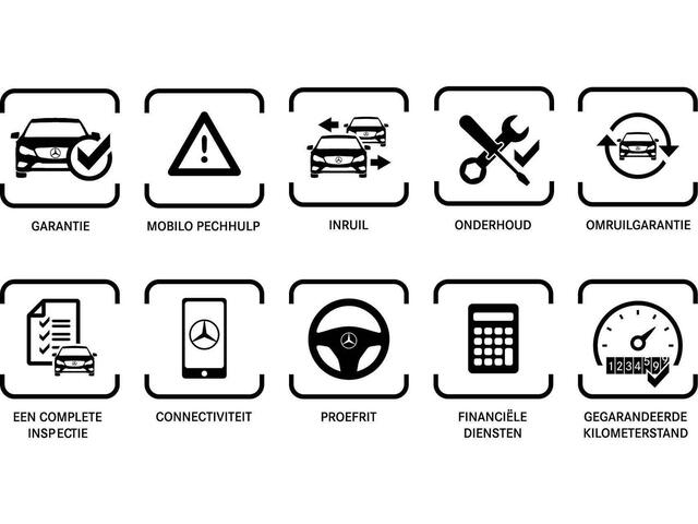 Mercedes-Benz GLC-KLASSE 300e 4MATIC AMG Line Panorama dak