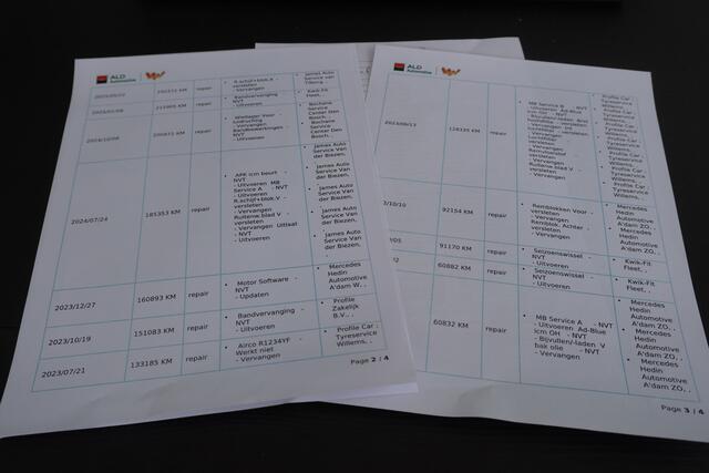 Mercedes-Benz SPRINTER 315 1.9 CDI L3H2 Automaat EURO 6 - Airco - Navi - Cruise - Camera - ¤ 19.950,- Excl.