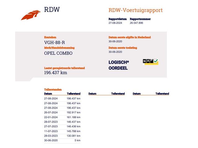 Opel COMBO 1.5D 96 kw 131 pk Automaat - Innovation - Trekhaak