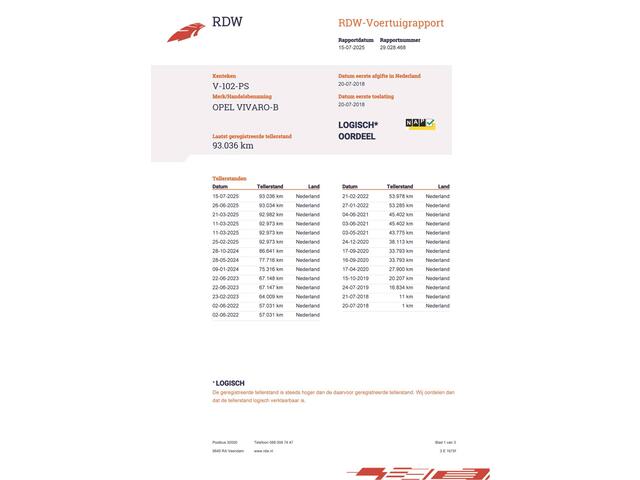 Opel VIVARO 1.6 CDTI L1H1 Edition EcoFlex (126 PK) 1e-Eig & Dealer-Onderh. BOVAG-Garantie. NL-Auto..