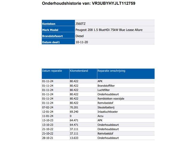 Peugeot 208 1.5 HDi Blue Lease Allure / Navigatie / Pdc.+Camera / Airco-ecc./ Radio-multimedia /