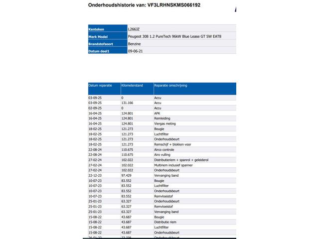 Peugeot 308 SW 1.2 131PK GT Automaat / Distributie vv.bij 102.000KM / Trekhaak / Panoramadak / 1/2 Leder / Pdc+Camera / Navi./ Xenon /