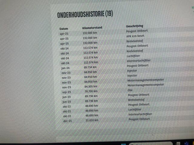 Peugeot 308 SW 1.2 PureTech Active - Carplay, Digitaal Cockpit, Cruise Trekhaak