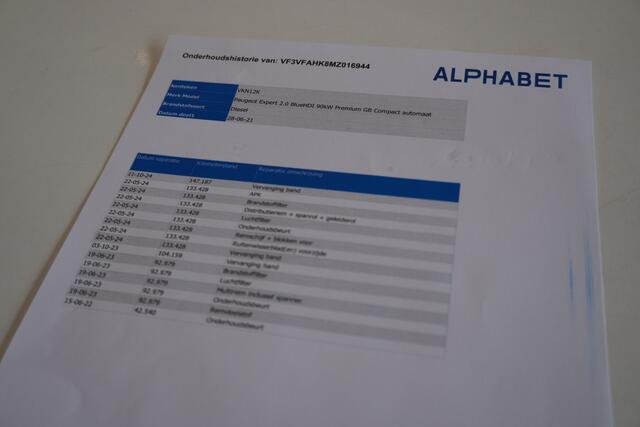 Peugeot EXPERT 2.0 BlueHDI 122PK Automaat 2x Schuifdeur EURO 6 - Airco - Cruise - PDC - ¤14.900,- Excl.