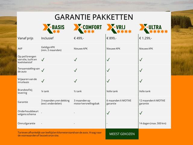 Porsche Taycan 4S Performance+ 84 kWh | InnoDrive | Volleder ventilatie & verw | 14 voudig elek Adap Stoelen | Mission E Design LM | PSCB Remmen | SportChrono | BijrijdersDisplay | 5-persoons | Warmtepomp | SB Plus | Etc..  35000km!