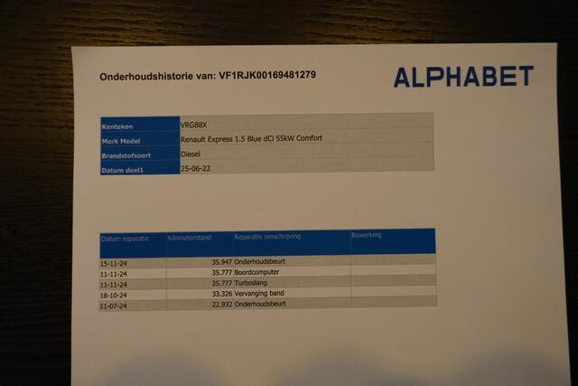 Renault EXPRESS 1.5 dCi - Airco - Cruise - PDC - ¤12.950,- Excl.