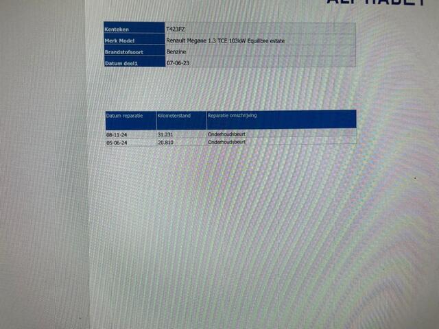 Renault MEGANE Estate 1.3 TCe 140 PK Equilibre - Carplay, Digitaal Cockpit, Clima, Cruise