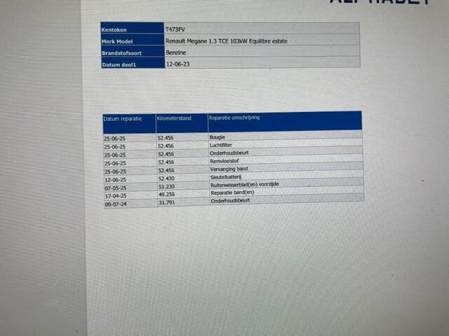 Renault MEGANE Estate 1.3 TCe 140 Pk Equilibre - Carplay, Digitaal Cockpit, Navi, Cruise, Clima, Trekhaak