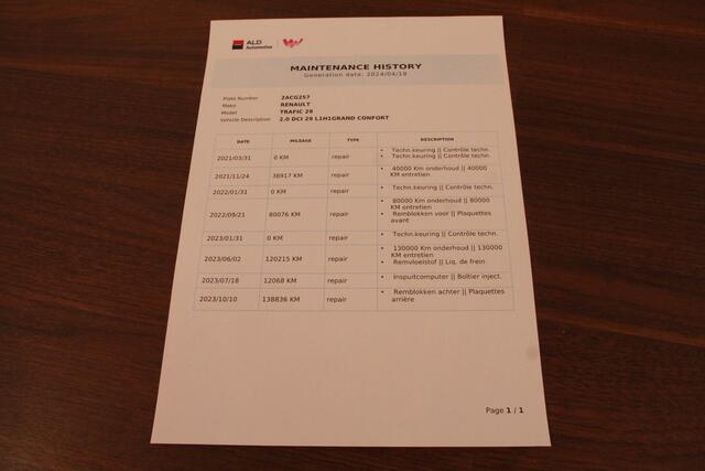 Renault TRAFIC 2.0 dCi 120PK - EURO 6 - Airco - Camera - ¤ 13.900,- Excl.