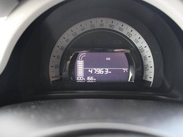Renault TWINGO Z.E. R80 Collection | SOH 92,7 % |