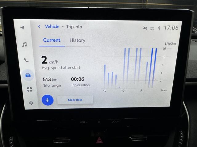 Toyota COROLLA Cross Hybrid 140 Active