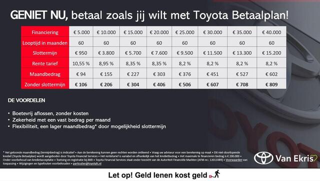 Toyota YARIS Cross 1.5 Hybrid 115 Active Direct leverbaar