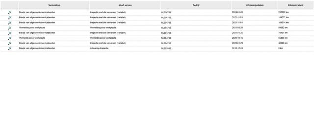 Volkswagen CRAFTER 35 2.0 TDI 140 PK L3H3 + 3000 KG TREKHAAK + NAVIGATIE / CAMERA / DAB / APPLE CARPLAY