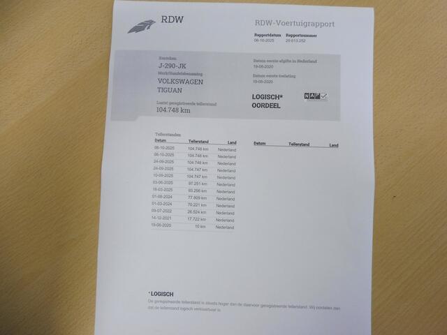 Volkswagen TIGUAN 1.5 TSI ACT Highline Business R Digidash | Pano | Camera | LED | LMV 19"| NL auto | 1e eig.