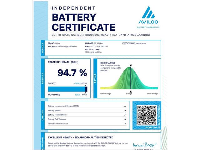 Volvo XC40 Recharge Plus 70 kWh | Adaptieve cruise controle | Blis | Microtech | Keyless Entry | Google auto |